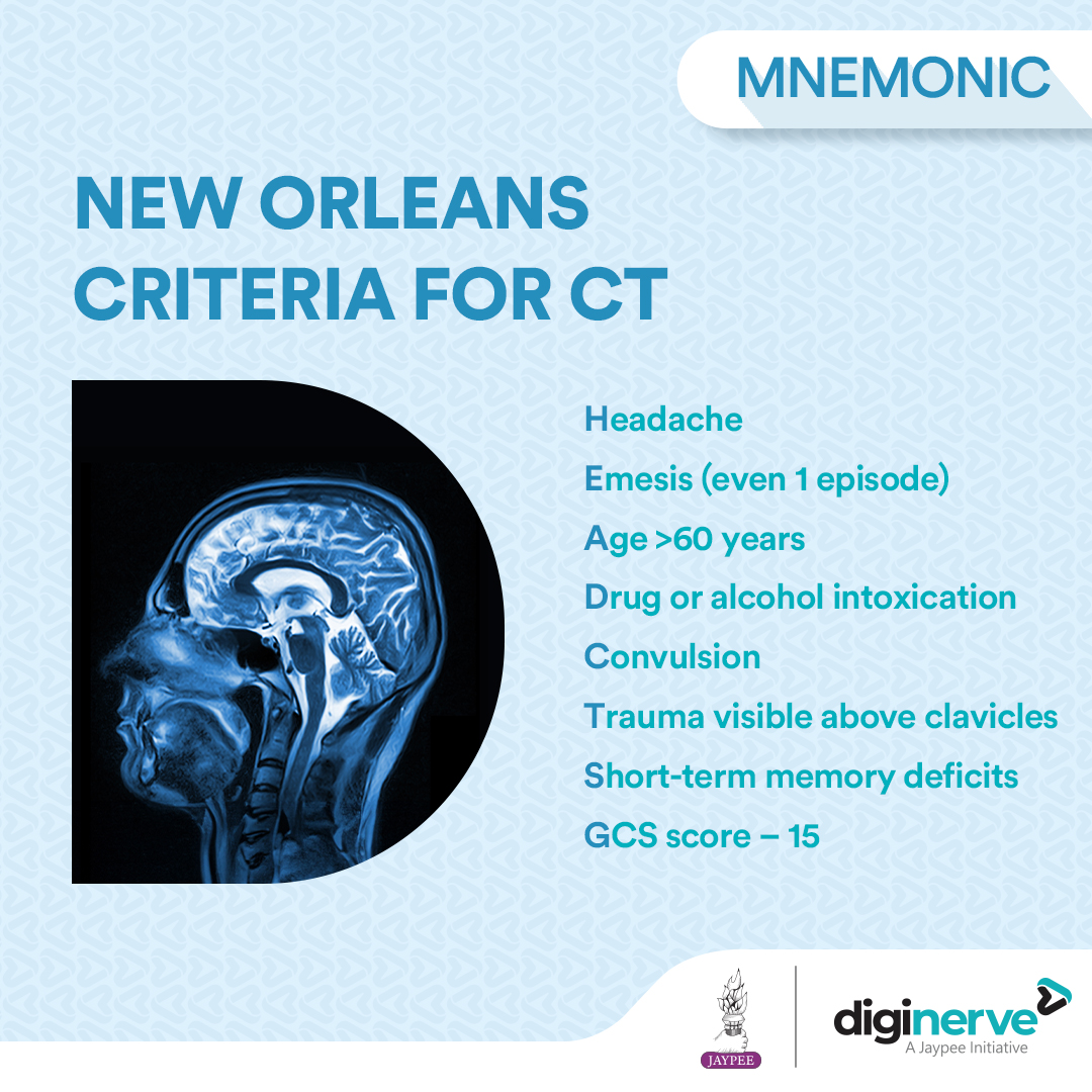 HEAD CTS is your mnemonic to remember the New Orleans Criteria for CT.

#DigiNerve #MedicalStudents #MedicalStudies #MBBS #Mnemonic #HeadCTS #NewOrleansCriteria #CTscan #MedicalEducation #Radiology #EmergencyMedicine #DiagnosticImaging
