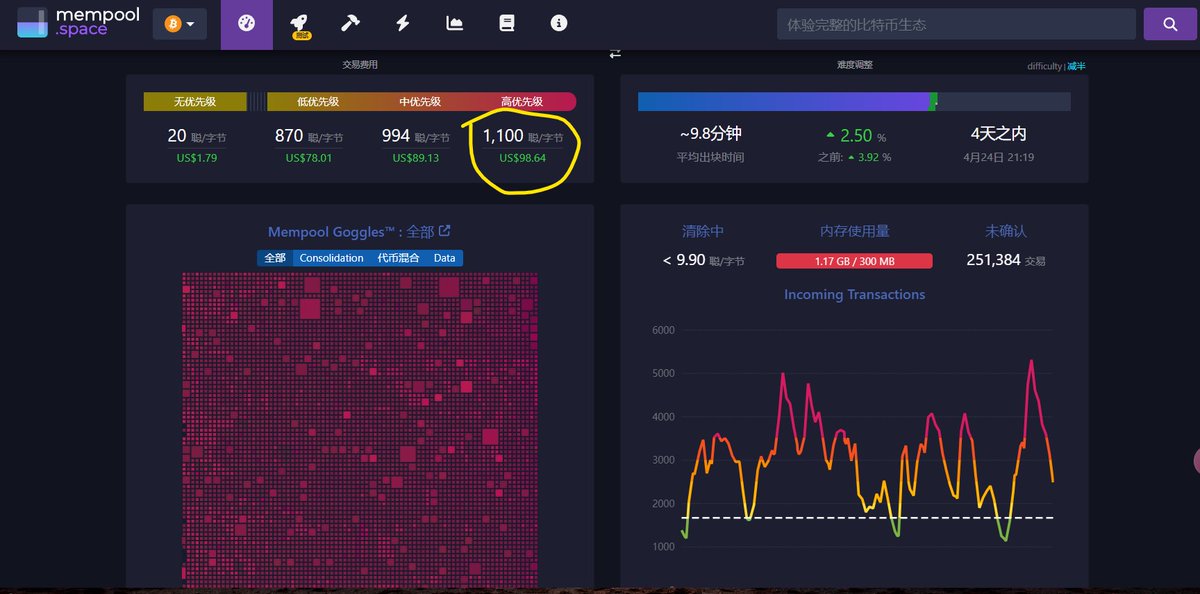 Brc20-Dogs社区 tweet media