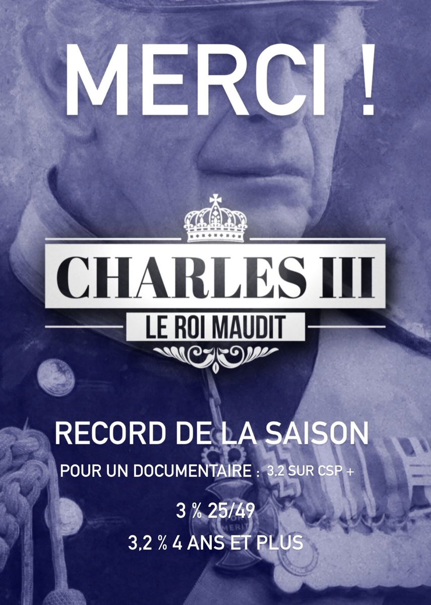 Merci ! Record de la saison pour un documentaire 3,2 sur CSP + @C8TV