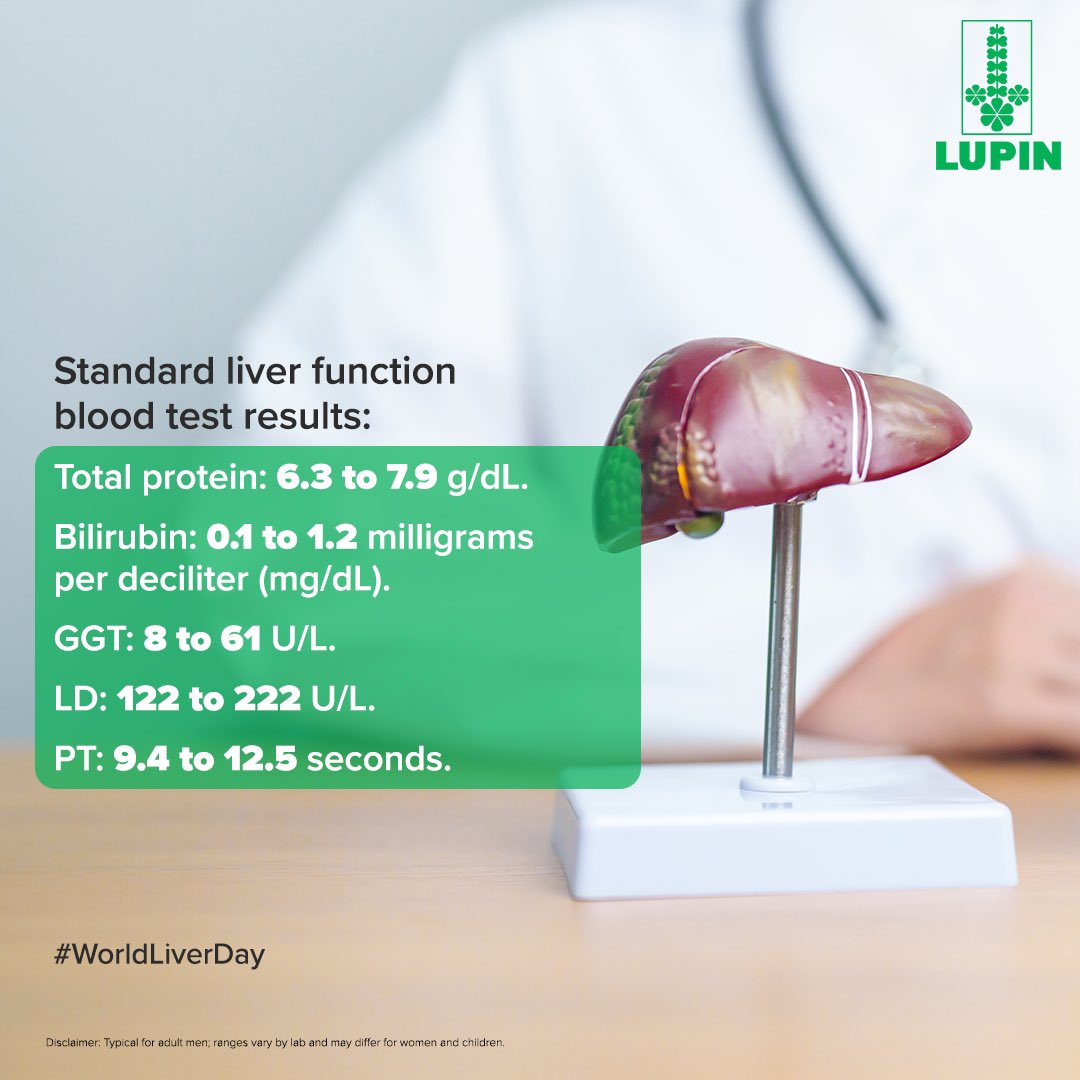 Liver function tests are blood tests used to help find the cause of your symptoms and monitor liver disease or damage. It's important to discuss the results with your healthcare provider for proper evaluation and management. #Lupin #LupinIndia #WorldLiverDay #FosteringHealth