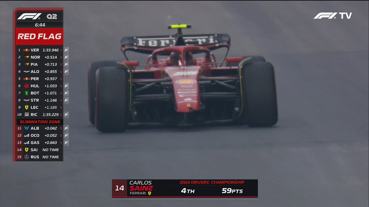 Sainz est reparti mais sans aileron 👀 #F1 #ChineseGP 🇨🇳
