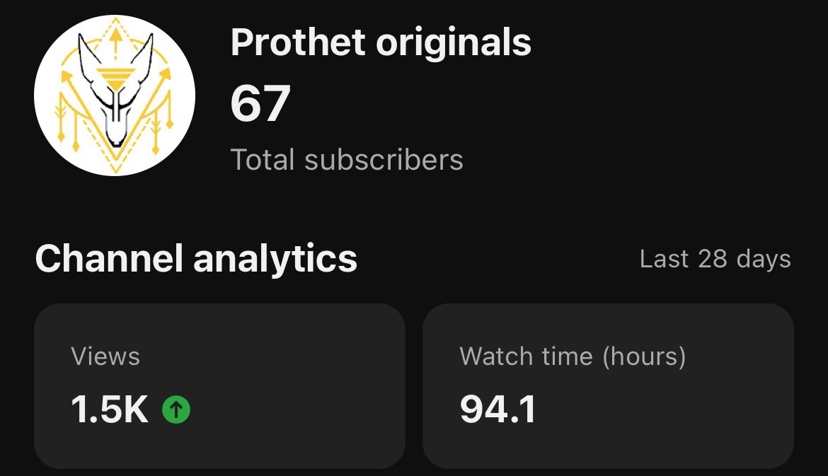 ProthetOriginal's tweet image. My #aprilgoal is close give it that one final push only 3 more to go!!!!! I appreciate you all with the love and support SO LETS DO THIS!!!! 

#smallyoutuber #ContenCreator #GamingCommunity #growth #subscribe