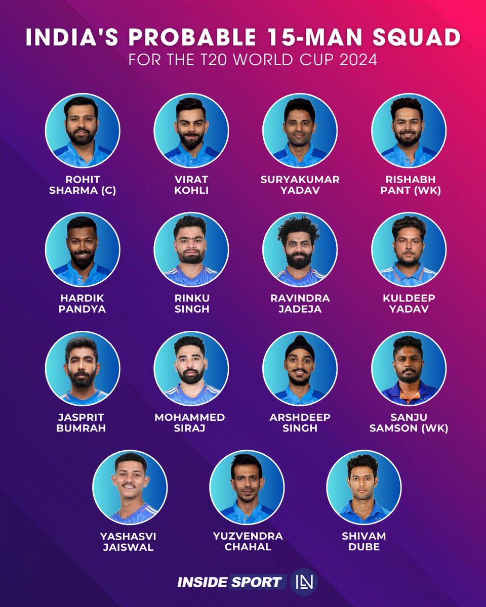 Here's our India's squad for the T20 World Cup 2024 🇮🇳🔵

Would you like to see any changes? 🤔

#RohitSharma #ViratKohli #T20WorldCup #T20WorldCup2024 #IndianCricketTeam #CricketTwitter