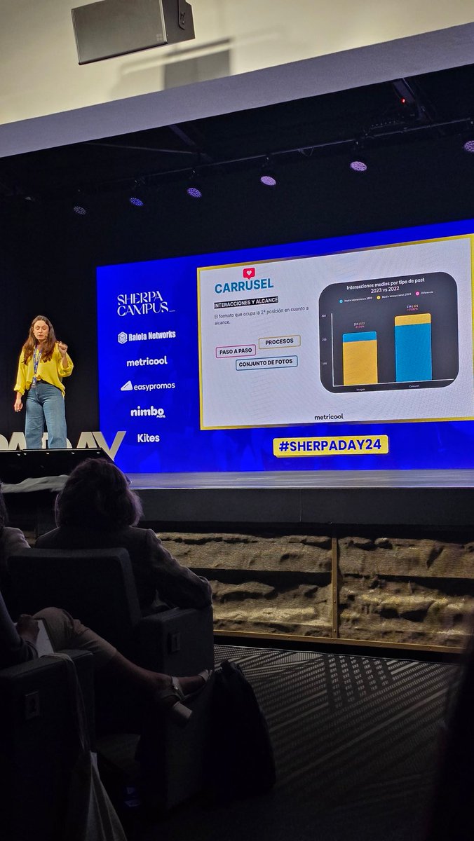 #SHERPADAY24

#Instagram by <a href="/saramcarrillo/">Sara Martín</a> de <a href="/Metricool_es/">Metricool ES</a>

<a href="/sherpa_campus/">Sherpa Campus | Tu escuela de Marketing Digital</a>