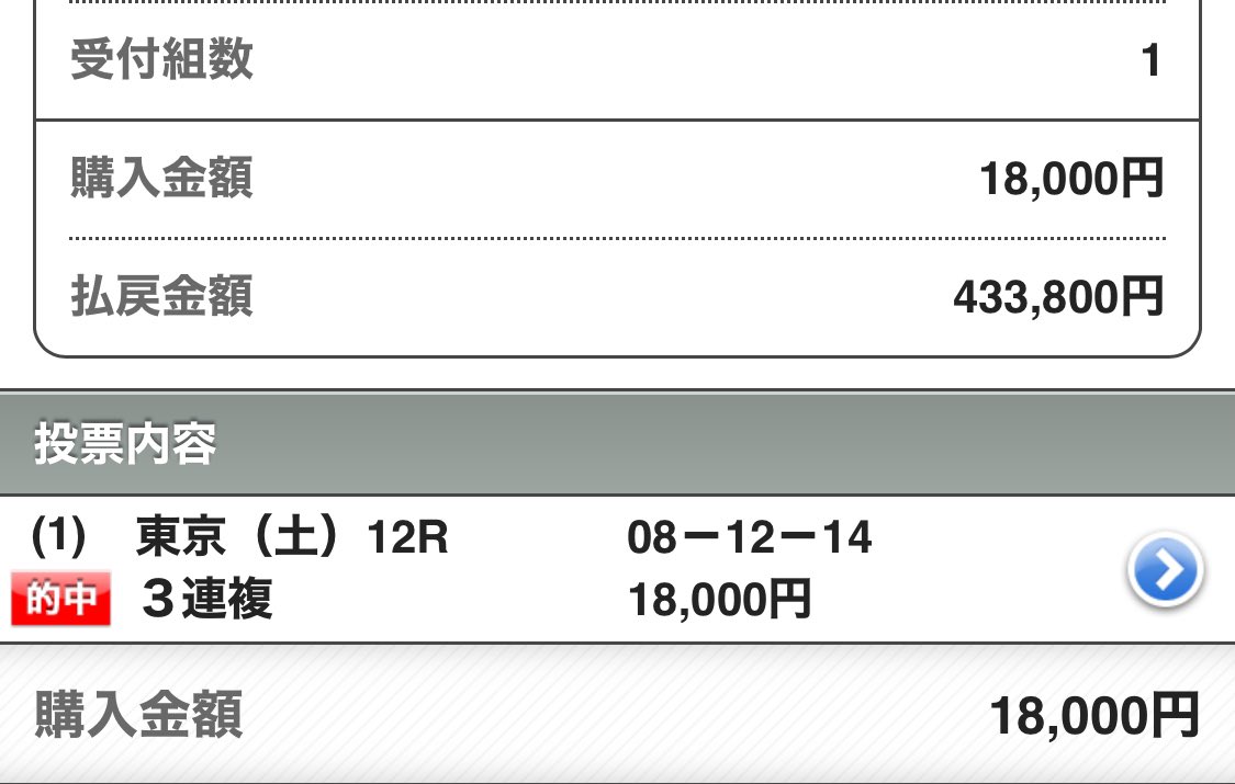 maria_0515_'s tweet photo. 🎁激熱宣言予想プレゼント10名🎁
［いいね］［RP］［フォロー］
🌟上記3点を満たした方へ抽選DM🌟

㊗️土曜日100万回収㊗️

🔥激熱宣言→9割100万回収🔥
2/25(日)💰135万回収💰［激熱宣言］
2/28(水)💰170万回収💰［激熱宣言］
3/3  (日)💰200万回収💰［激熱宣言］
3/24(日)💰200万回収💰［激熱宣言］ https://t.co/mn66r7mSMB
