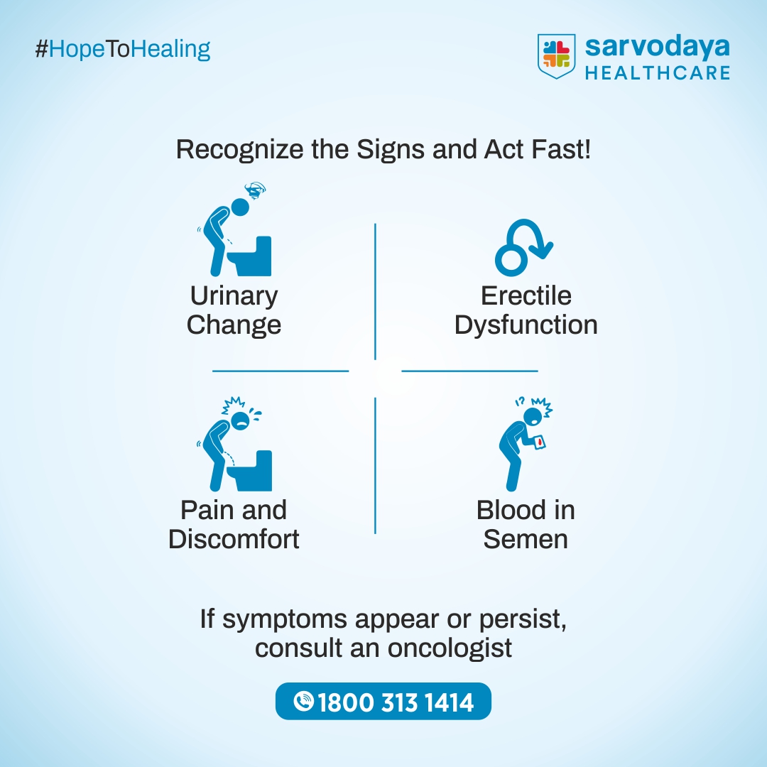 Our health matters. Don't ignore symptoms. 

Stay vigilant and seek medical advice early.​

#sarvodayahealthcare #prostatecancerproblem #earlydetectionsaveslives ​#cancerawareness #hopetohealing