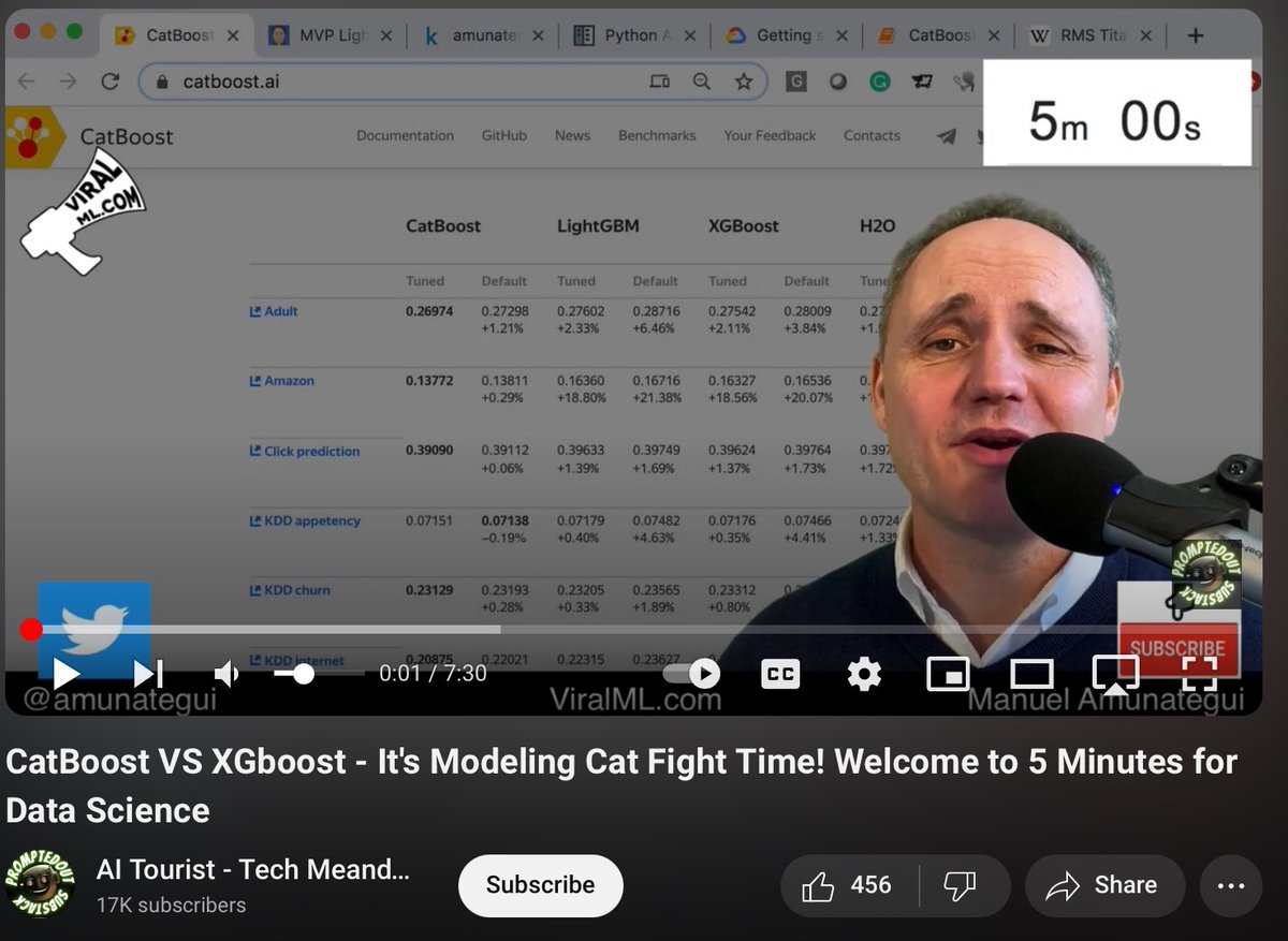 predict_addict's tweet image. When it comes to #tabulardata #catboost rules rhetoric roost.