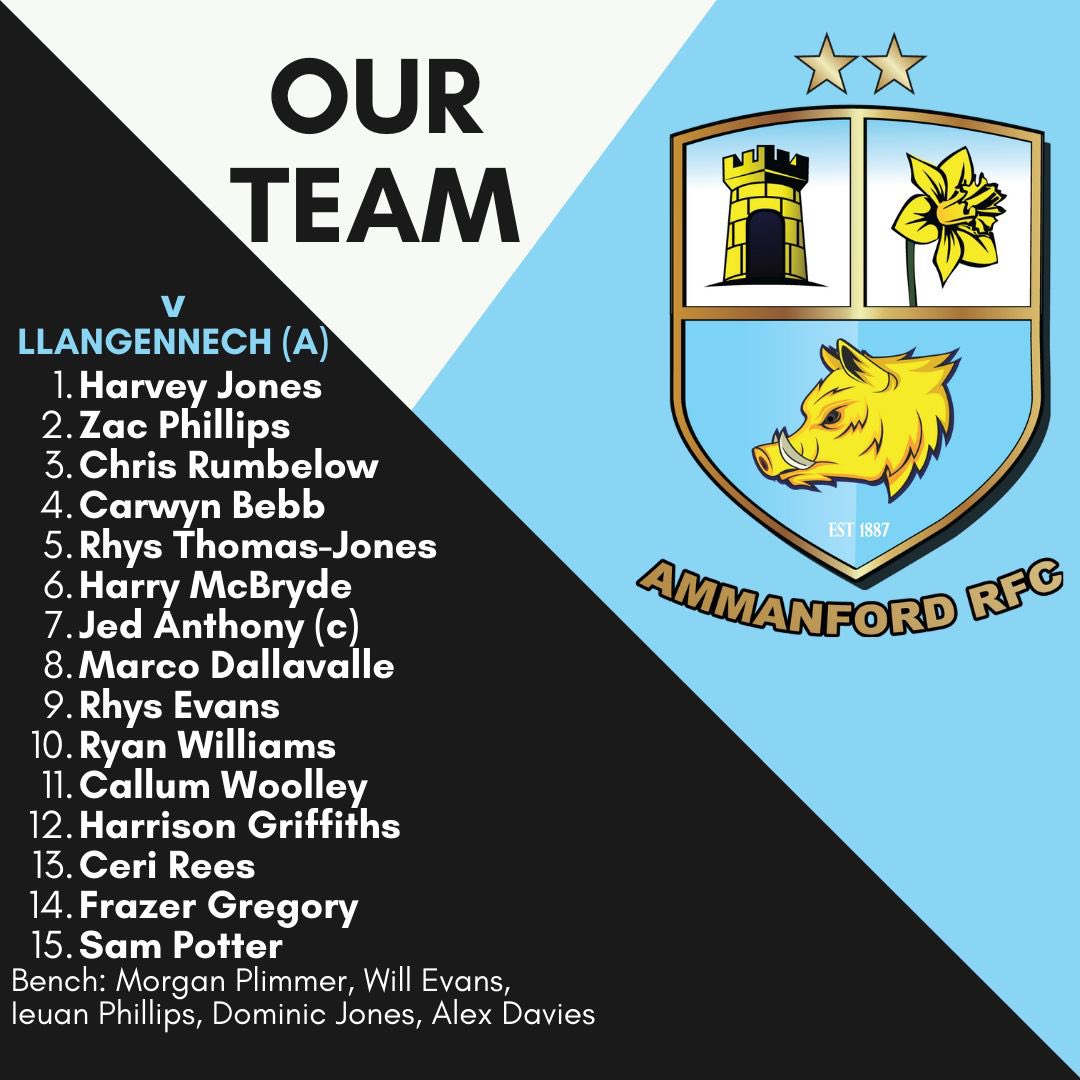 🔵WRU CHAMPIONSHIP WEST⚫️ Our 1stXV squad to face @RFCLlangennech today 🏟️ SA14 8UB Main Field Llangennech 👕 @RFCLlangennech 🏆 @WRUChampionship league 📆 20/4/2024 🏉 14:30pm ko Our Walking rugby ‘Oldboars’ ko at Llangennech 12pm main pitch #glasadu 🔵⚫️ @AllWalesSport