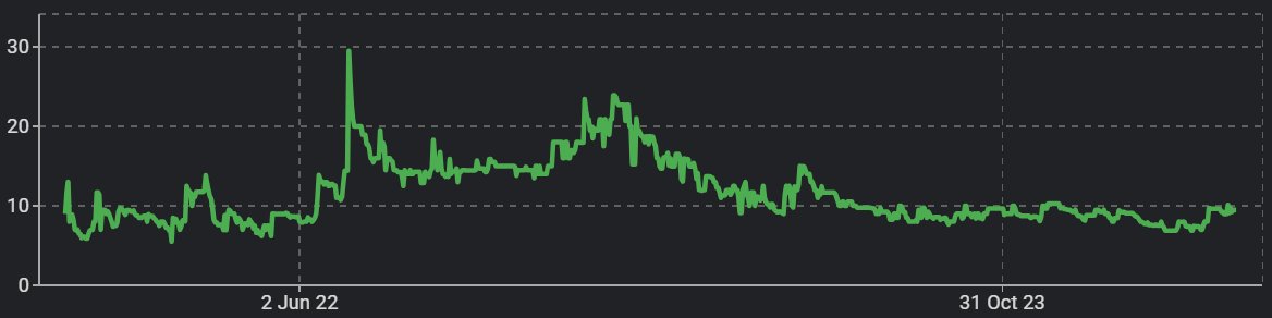 pixelpawnshop tweet media