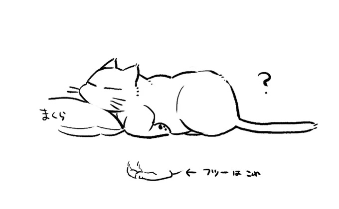 うちのネッコ、よくこんな寝方するんだけど何寝?w 