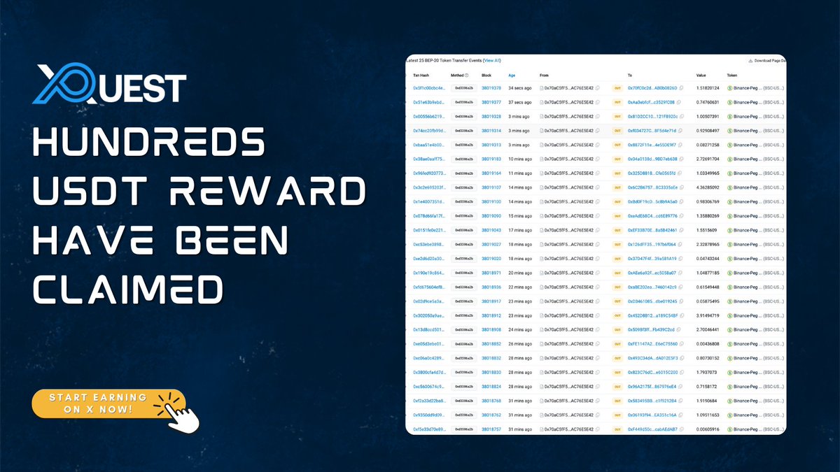 On-chain data telling no lies: bscscan.com/address/0x70aC… Hundreds of users have already claimed their share of our USDT reward pool! 🎉 Don't miss out on your chance to earn—join @xquest_web3 and start shilling today!