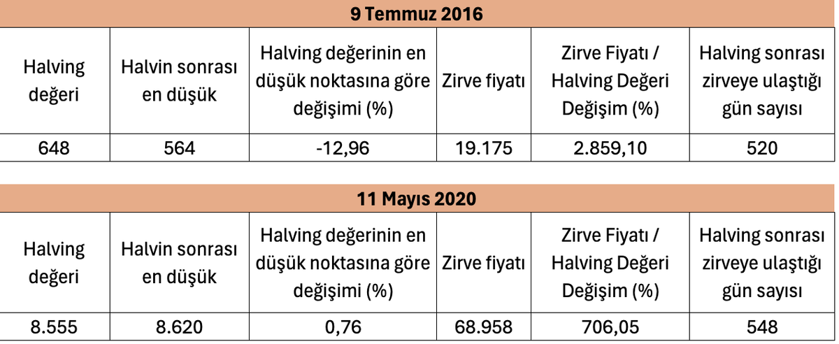 Mehmet ÇOBAN tweet media