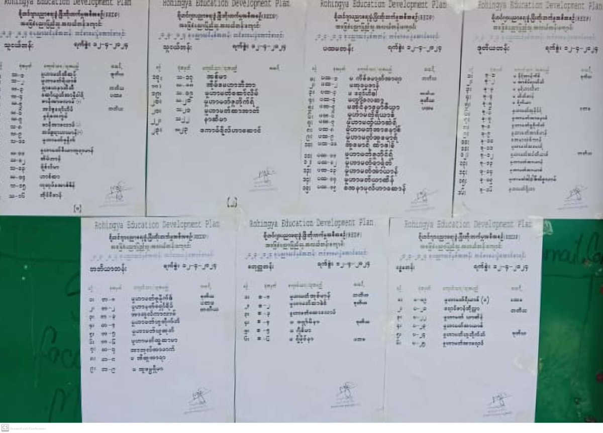 Rohingya Education Development Plan - REDP ၏ကျောင်းစင်တာ အသီးသီးမှ အတန်းတင်စာမေး ပွဲကို အောင်မြင်သော ကျောင်း သား/သူများအား ဂုဏ်ယူ ဝမ်းမြောက်မိပါတယ်။ 

#redp
#BoardExamResults 
#20232024schoolyear