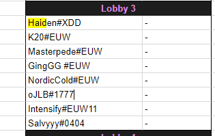 3x worlds players first group in day 1 of opens YEP