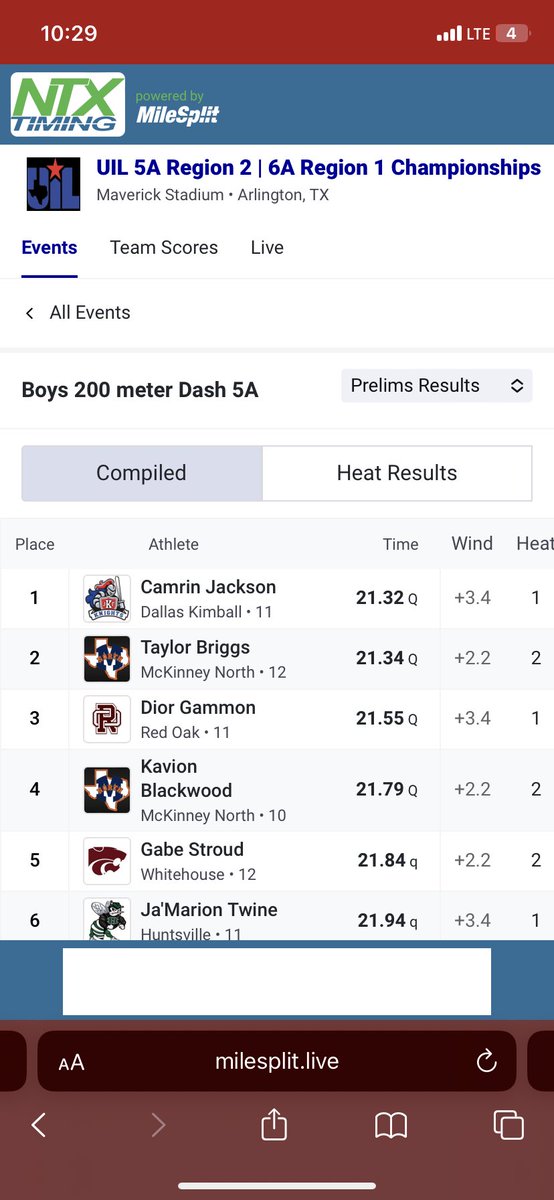 <a href="/OffTaylorBriggs/">Taylor</a> with another PR for the day, this time in the 200m. And Mr. @kb_flash joins him in the finals for tomorrow!