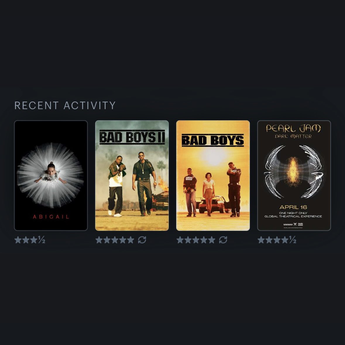 macdad34's tweet image. April 19, 2024: An album release event, a rewatch of a couple of favorites preparing for this summer’s new sequel, and a fun little vampire flick... not too shabby! #LetterboxdFriday #LastFourWatched