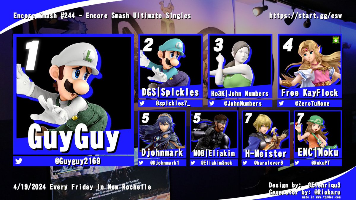 Congrats to the Winner of Encore 244!!!

🥇 <a href="/Guyguy2169/">GuyGuy Σ🏀🏀</a> 
🥈 <a href="/spickles7_/">DGS | SPICKLES</a> 
🥉 <a href="/JohnNumbers/">John Numbers (Same @ on BlueSky!)</a> 

Bracket: start.gg/esw