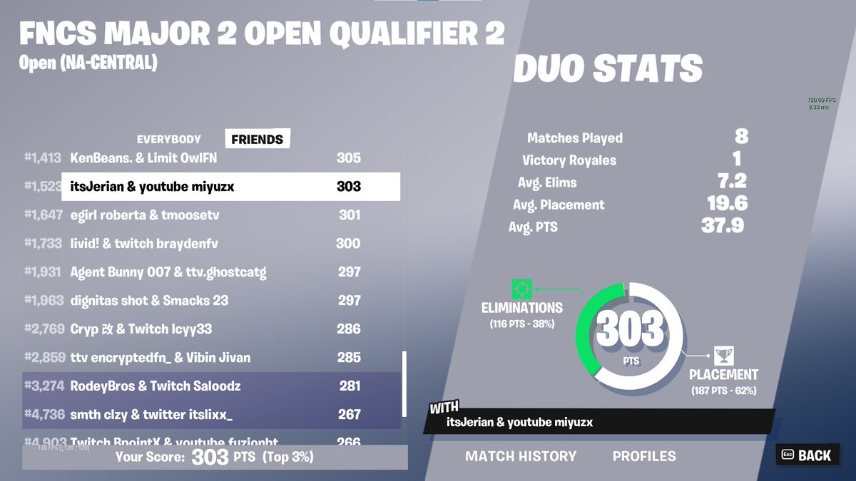 WE ARE COMING FOR HEATS (2x Opens Qualifier - 45 Ping - 26 Years of IRL Delay) 😡 @miyuzx