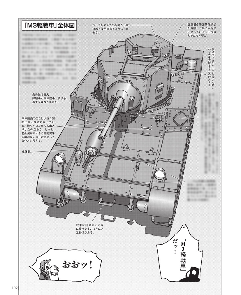 ミリタリー・クラシックス85号が発売中です!
第2特集はM3/M5スチュアート軽戦車!
本国アメリカ軍以外でも、イギリス兵には「ハニー」と呼ばれて愛され、NTRられた(鹵獲された)日本軍でも頼りにされたM3軽戦車と、その発展型M5をイラスト・図版・写真満載で解説!
https://t.co/Js8OuYQ3Ee 