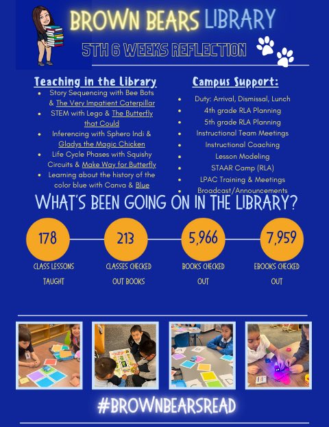 Otis Brown Library tweet media