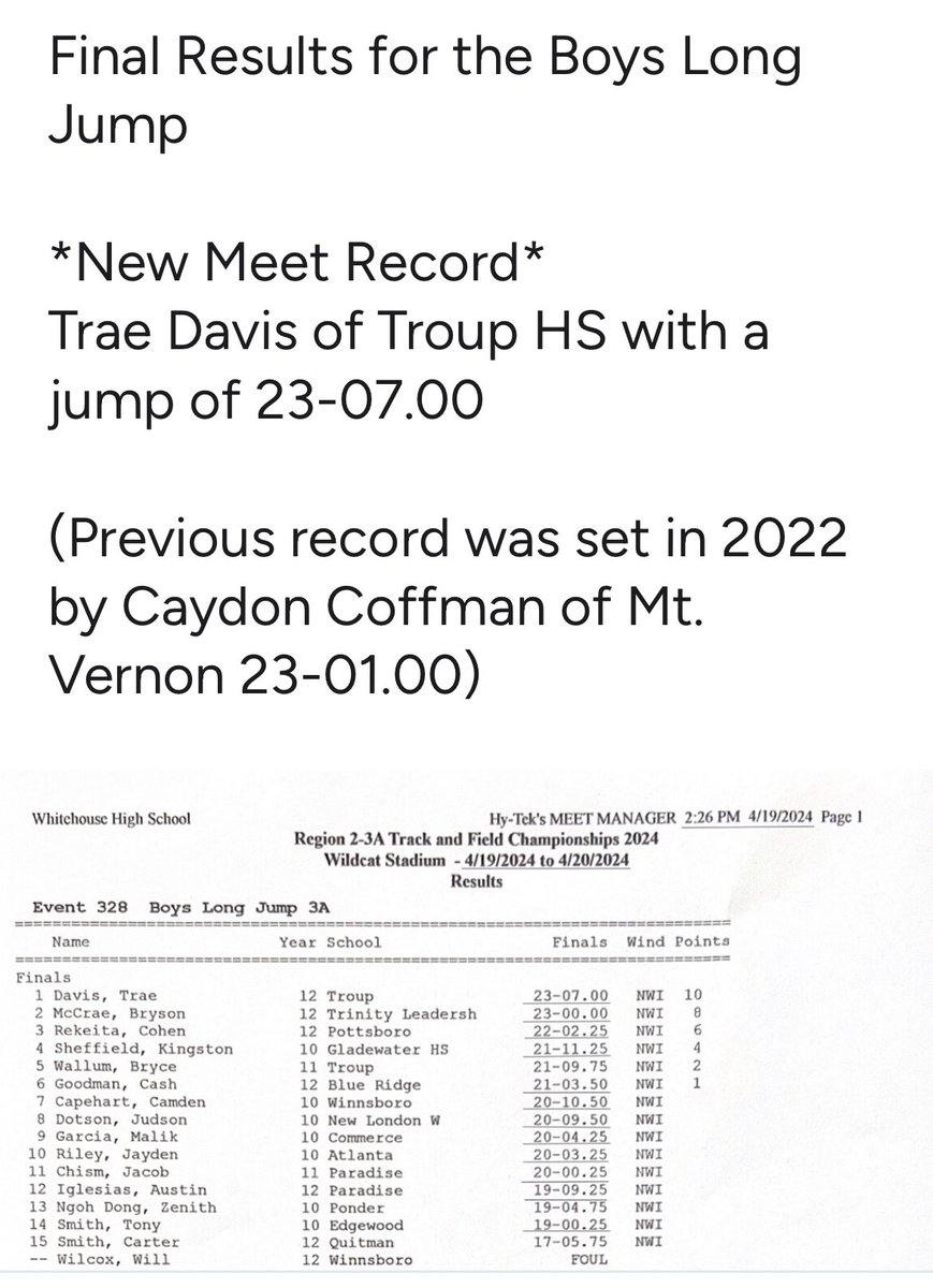 Sam Wells tweet media