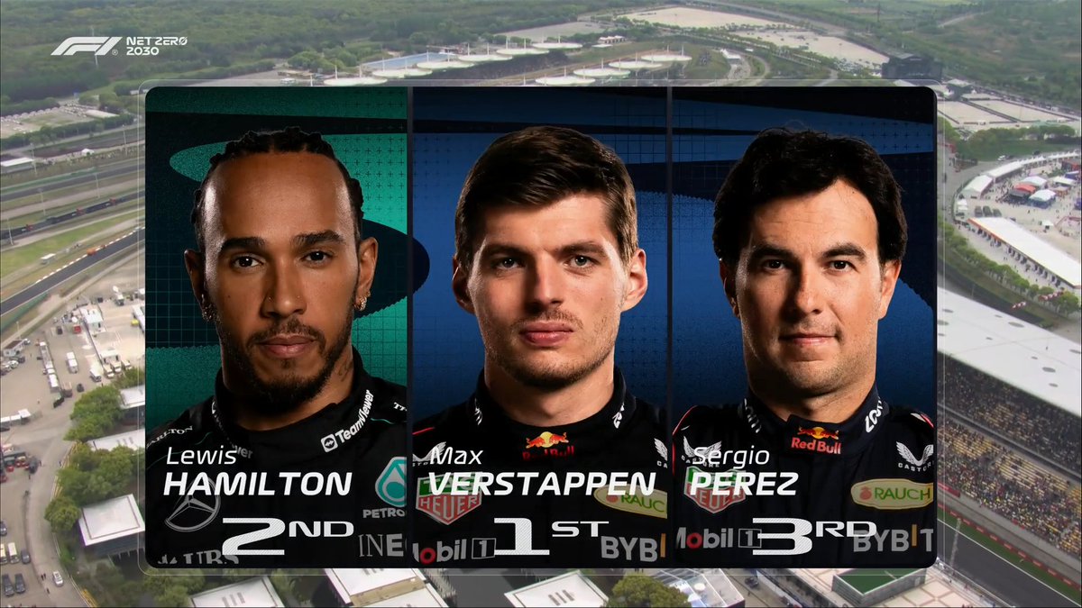 F1's tweet photo. Our first #F1Sprint top three of the season 👀

#F1 #ChineseGP https://t.co/Fts0blJb22