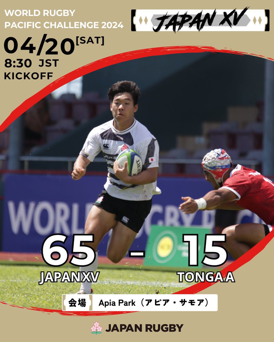 Japan XV are World Rugby Pacific Challenge 2024 champions! 🎉🏆

After a hugely successful tour to Samoa and three matches against Manu Samoa, Fiji Warriors and Tonga A, Japan XV emerged undefeated 

Congratulations team! 🇯🇵

Thank you for your support 🙌

#JapanXV | #WRPC2024