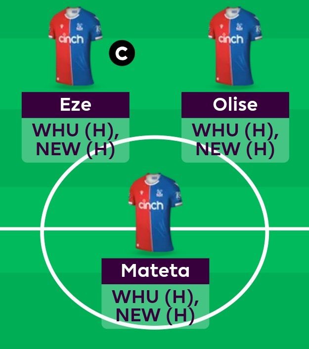 thefplbois's tweet photo. Crystal Palace stats to consider:

18th for xG in all games
19th for xG at home
17th for Goals scored (both overall and at home)

Eze - 32 for xG (0.37/90), 37 for nPxG (0.32/90)
Olise - 102 for xG (0.35/90)

Newcastle & West Ham are leaky but Palace are bad too!

Triple Palace attack? No, no, nooo! 🥲