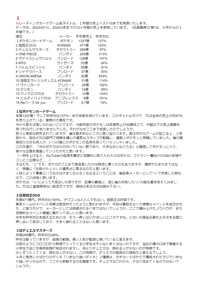 [情報] 2023年日本TCG銷量排行調查