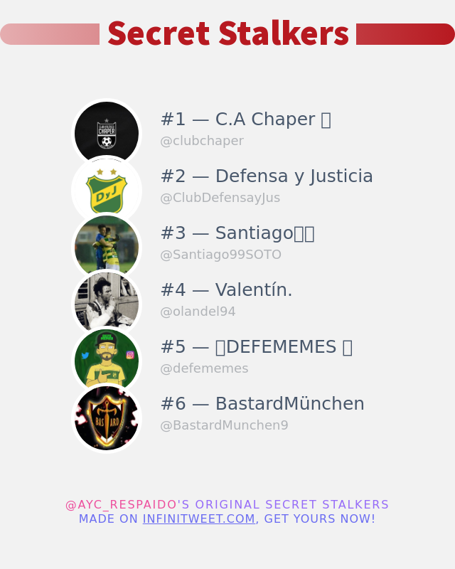 ¡Acabo de descubrir quién visitó mi perfil de Twitter!

infinitytweet.me/secret-stalker…

⠀