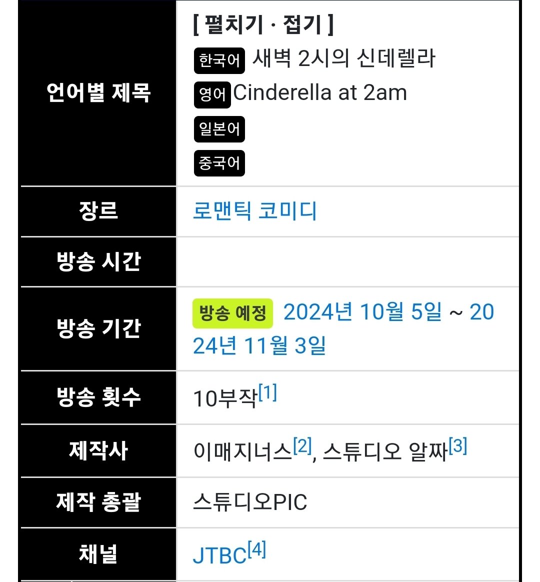 According to Namu wiki, Cinderella at 2am is rumored to broadcast from 5/10 to 3/11 as JTBC Saturday-Sunday Drama. 
#ShinHyunbeen #신현빈 
#MoonSangmin #문상민 
#Cinderellaat2AM #새벽두시의신데렐라
