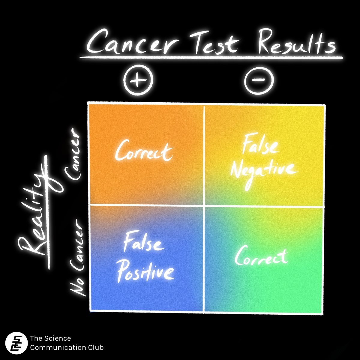 UofTSCC tweet picture