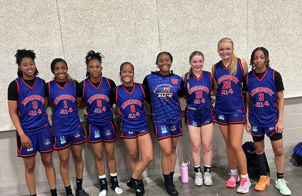 MississippiALLN's tweet photo. Big Day for the ALL N Family today at Apache Memorial as we went 10-3
2025 North 2-0
2025 South 2-0
2026 North 2-0
2026 South 2-0
2027 South 2-0
2027 North 0-1
2028 North 0-1
2029 North 0-1

We All Win When We ALL-N!
@DcBucksCJones @CoachRuckerTSBO @_GenesisCSD5 
@MSPLAYSPORTS1 https://t.co/s8zVejsZdS