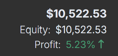 LaKingOrtho's tweet image. Phase 1 of my #fundedchallenge 

Will check in again at the end of next week...

#daytrading #oil