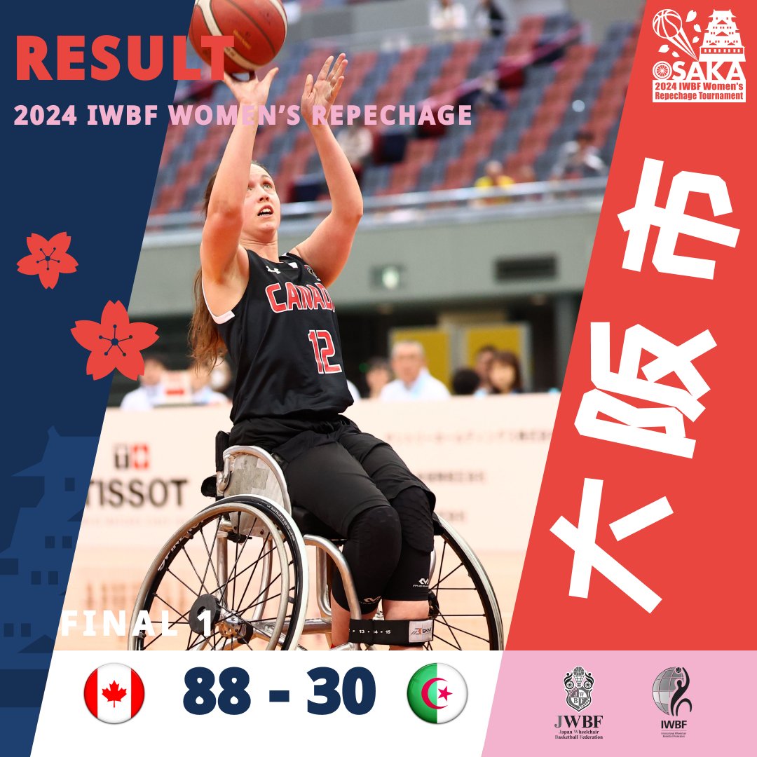 🇨🇦 Smooth sailing for Canada on the road to @Paris2024! Securing the golden ticket with an authoritative 88-30 victory over Algeria. Paris, here we come! 🗼 #wheelchairbasketball #iwbfrepechage #lastchanceforparis @JWBF_OFFICIAL