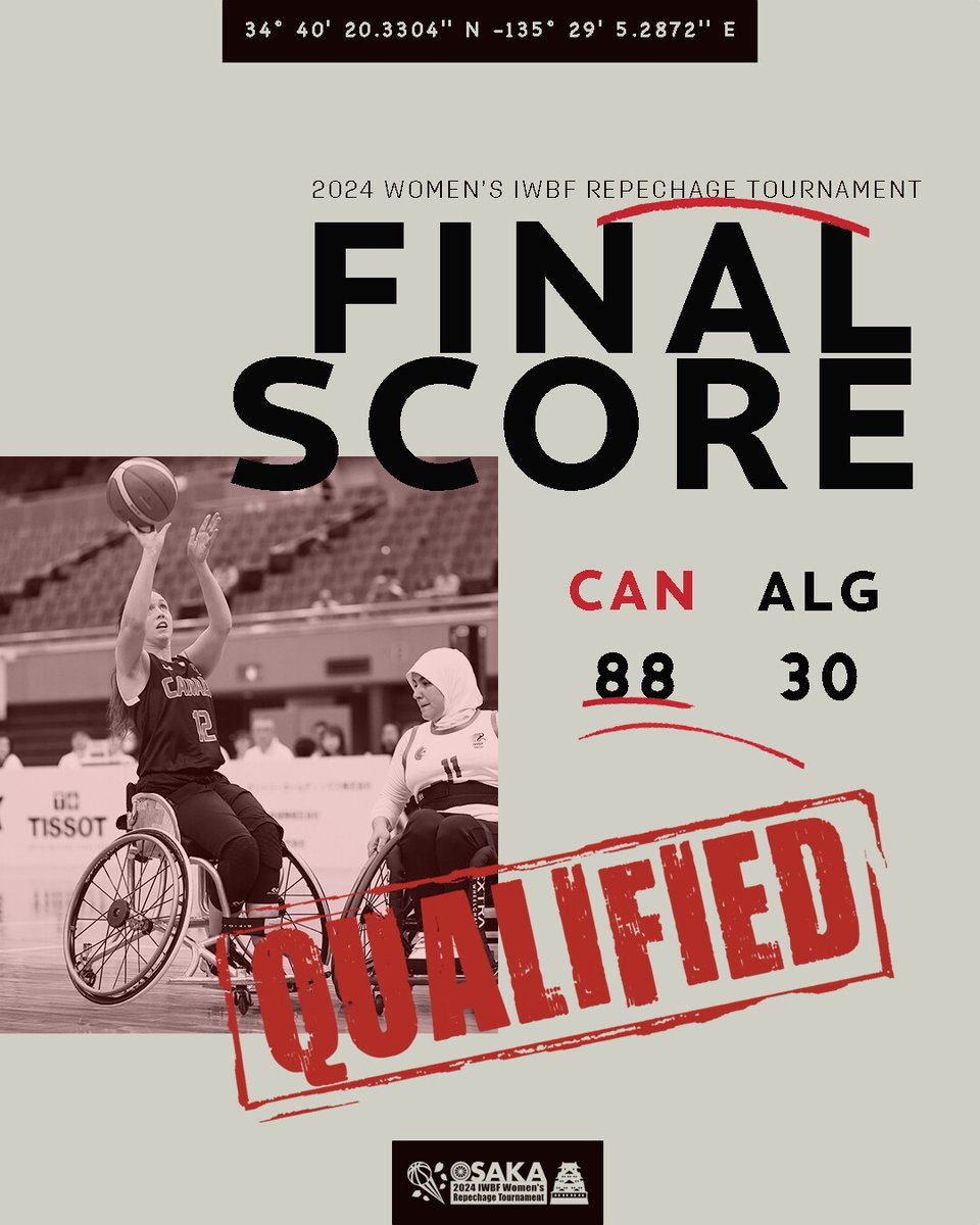 Team Canada punched its ticket to the Paralympics with an 88-30 victory over Algeria on Day 4 of the Women's IWBF Repechage Tournament in Osaka, Japan.

Full stats: tinyurl.com/t2jhyxfm

#TeamCanada | #Wheelchairbasketball | #roadtoparis2024 | #LastChanceforParis