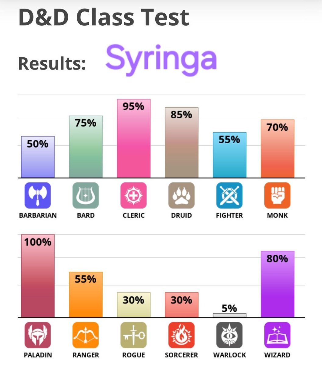 syringa, the most un-warlock-like warlock ever lmao