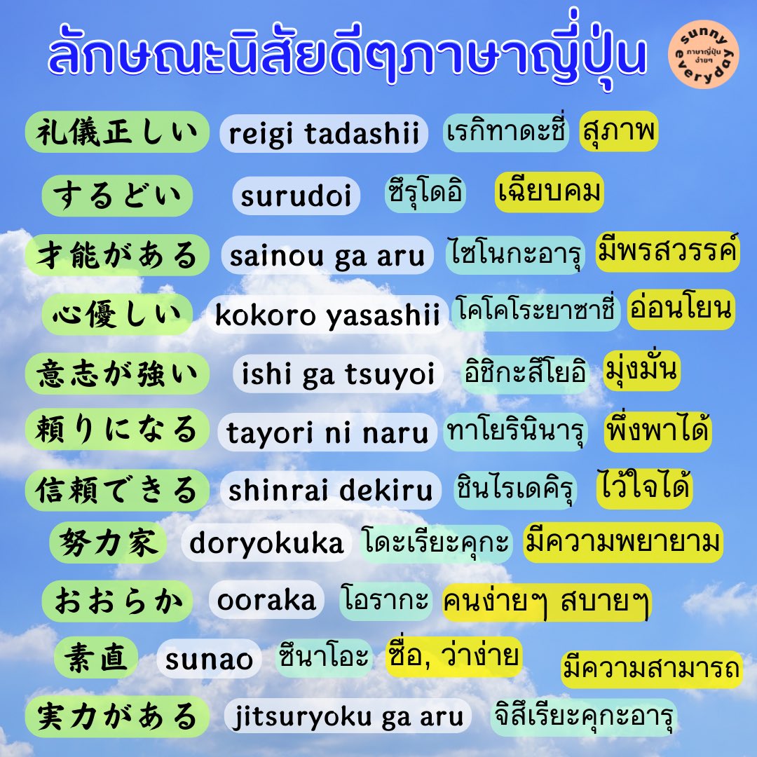 性格がいい人🧑🏻
เรามันคนนิสัยดีๆ

#นิสัยภาษาญี่ปุ่น #สอนภาษาญี่ปุ่น #เรียนภาษาญี่ปุ่นที่ไหนดี #คำศัพท์ภาษาญี่ปุ่น