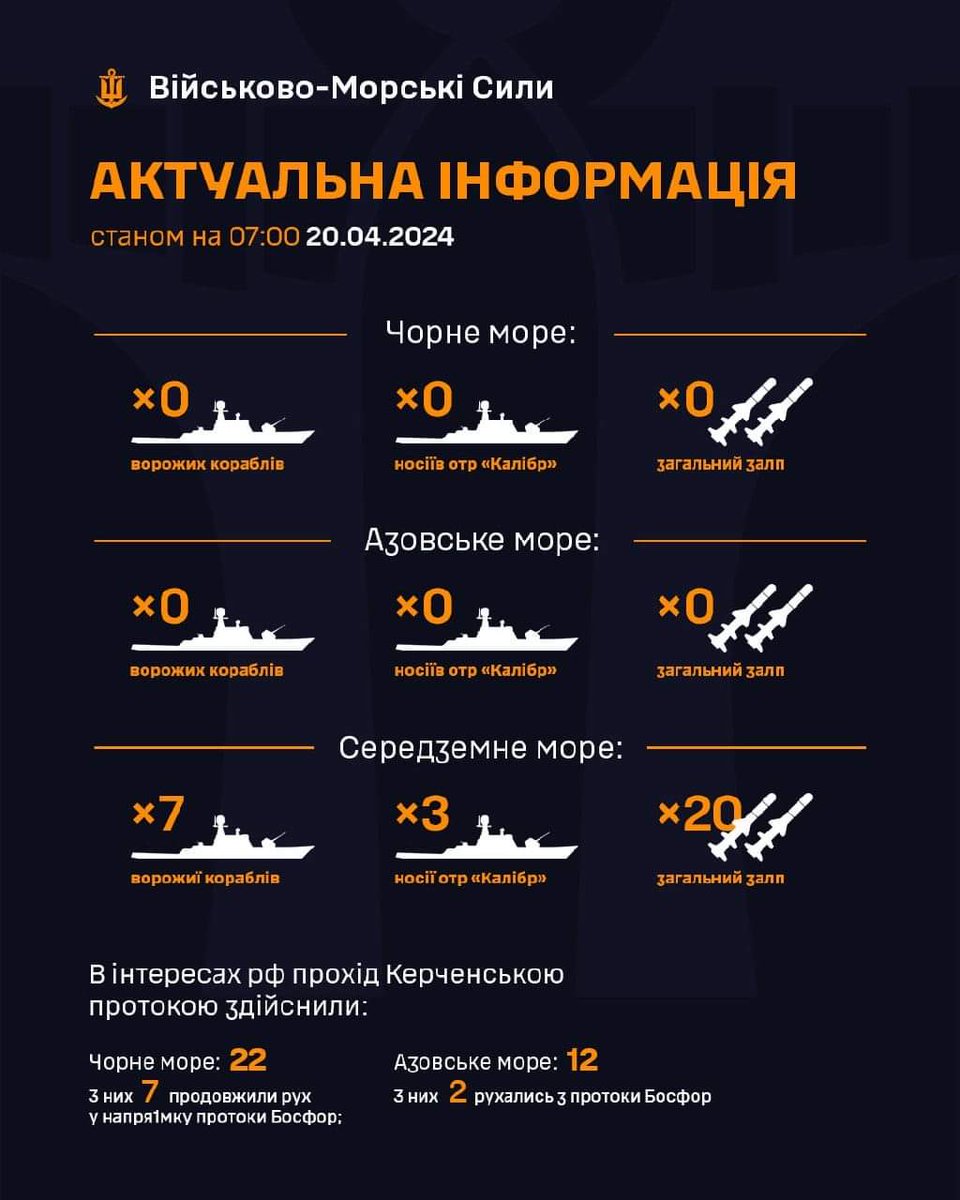 Генеральний штаб ЗСУ tweet media