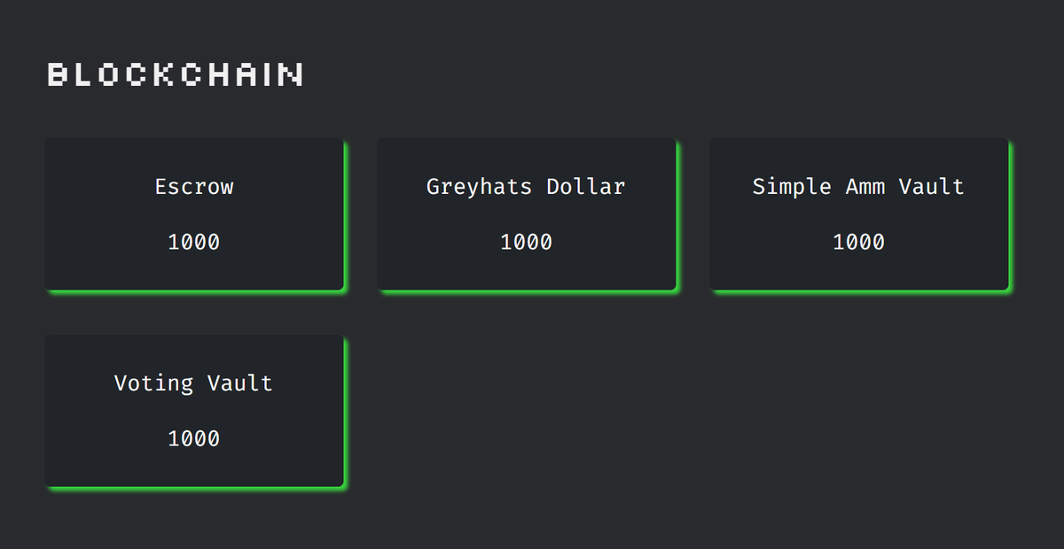 Please come solve my CTF challenges, they're pretty simple

Most of them are based off bugs I've seen in real audits

ctfd.nusgreyhats.org
