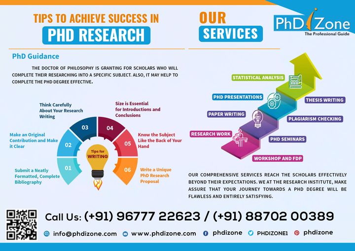 Get solved your PhD Hurdles with us...

#Phdizone #phd #phdlife #phdstudent #phdjourney #phdproblems #dissertationlife #doctorate #phdwriting #thesisproblems #roadtophd #phddone #academiclife #phdstudentlife #dissertationproblems #dissertationcoach #gradstudent #dissertationdone