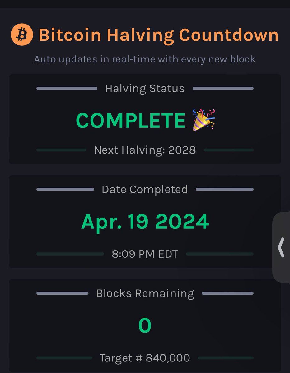BITCOIN HALVING NOW COMPLETED!

Can’t wait for $$$,$$$ price per Bitcoin 🙂‍↔️

#mksocialhub #kayelabay #bitcoinhalving2024