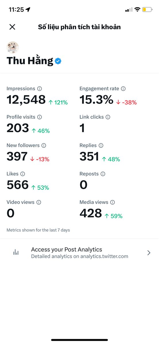 và con tim đã xanh trở lại
đúng hôm hết tích