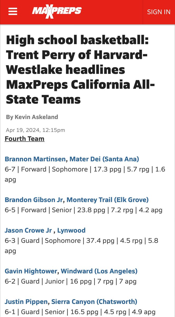 4th team @MaxPreps California All-State team.