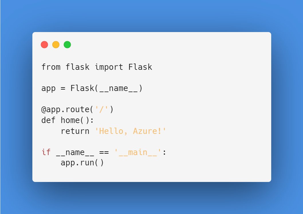 🌟 Deploy seamlessly with Azure Web Apps! Here’s how to launch a basic Python Flask app. 🚀 #Azure #CloudComputing #WebDevElevate your web projects with Azure today! 🌐 #MicrosoftAzure #Developer #PythonWebApp