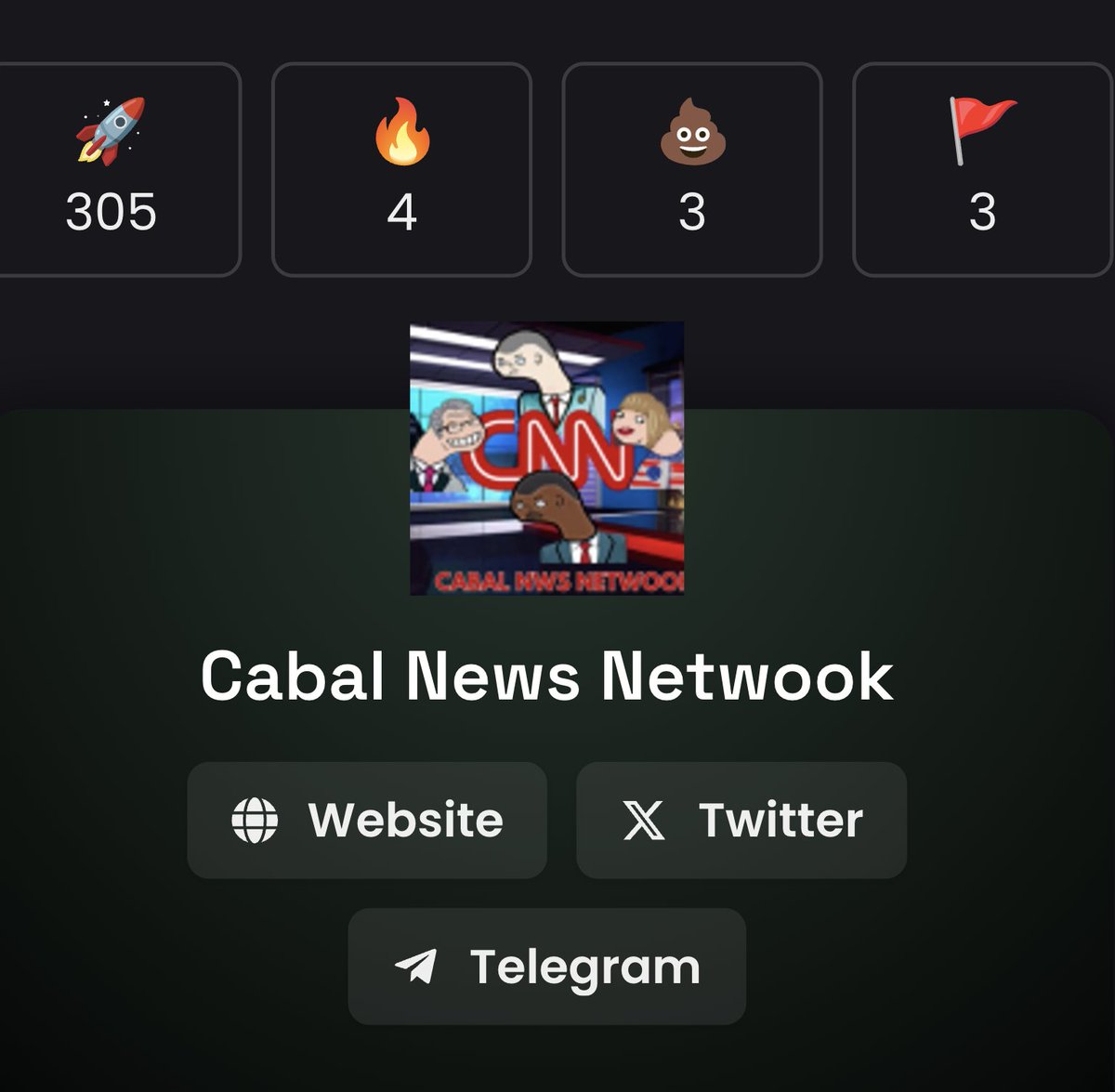 Over 300 Rockets on $CNN