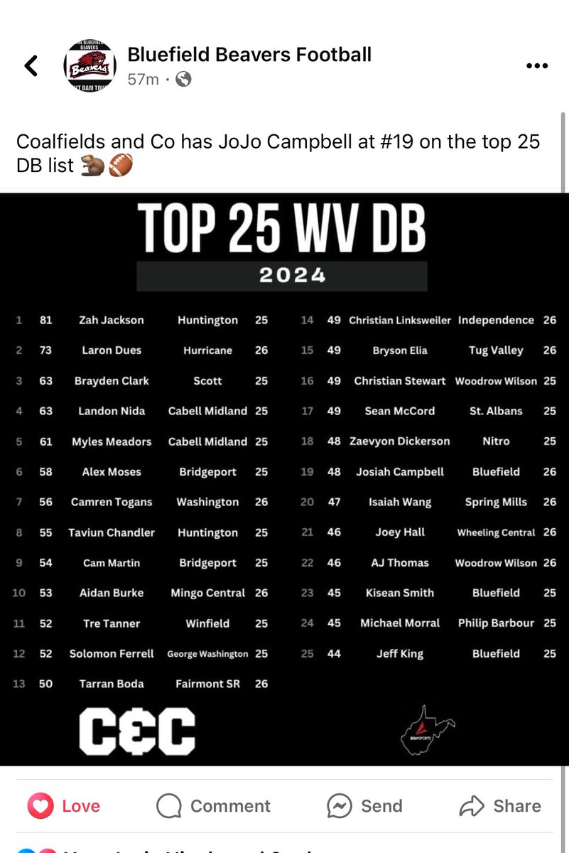 Locked in 🏈 #19 in Wv