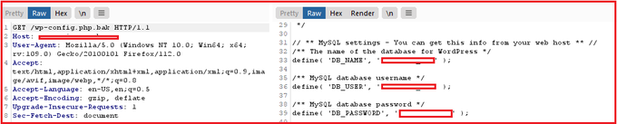 wp-config backup Sensitive Data Exposure: Check for  `wp-config.php.bak` endpoint maybe you will get juicy data. enjoy