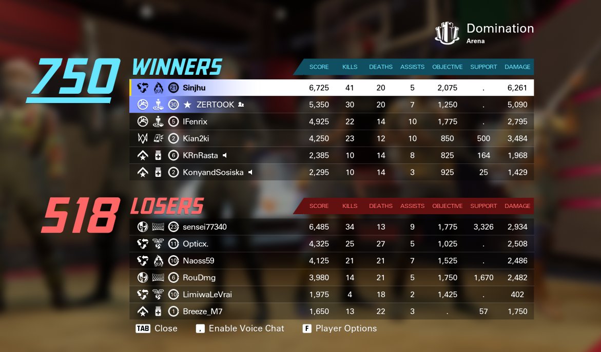 Sinjhu_'s tweet photo. Little game with @ZERTOOOK on @PlayXDefiant https://t.co/ET9AH1JolG