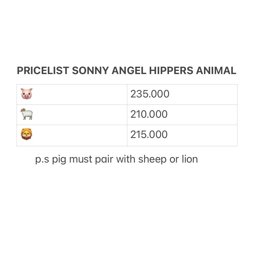 [ RTS ARE APPRECIATED ] 

want to sell sonny angel hippers pig, sheep &amp; lion – READY 🇮🇩 – can do checkout on 25.4
